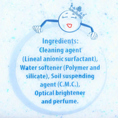 Roma Laundry Detergent, Heavy-Duty Use, All Ages, Biodegradable & Phosphate-Free, Fast Dissolving Laundry Detergent, Powder Cleanser with Anionic Surfactant, 11 lb