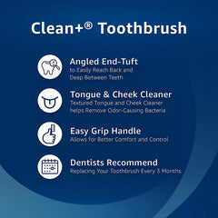 Berkley Jensen Soft Manual Toothbrushes, 10 ct. - USA MEGA SHOP