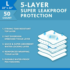 Vibrant Life Large 5-Layer Pet Training Pads, 22” x 22”, 50 Count