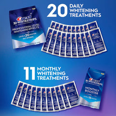 Crest 3DWhitestrips Professional Effects Advanced and Supreme Bright Boost At-Home Teeth Whitening Kit