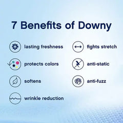Downy Ultra Concentrated Liquid Fabric Conditioner, April Fresh (170 Fl. Oz., 251 Loads)