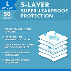 Vibrant Life Training Pads – Super Absorbent, Leak Proof, & Fast Dry Dog and Puppy Pee Pads – L 22 in x 22 in, 50 Count