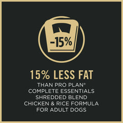 Purina Pro Plan Weight Management Dry Dog Food, Shredded Chicken and Rice, High-Protein Kibble with Probiotics