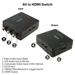 onn Composite AV to HDMI Converter, Black