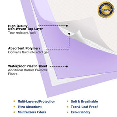Petfamily Cat Litter Box Pads-Generic Refill for Tidy Cats Breeze Litter System, Lavender Scent, 16.9" x 11.4"-40 Count - USA MEGA SHOP