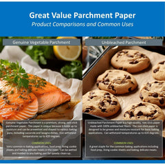 Great Value Non-Stick Parchment Paper, 50 Sq ft
