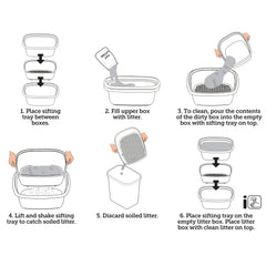 Vibrant Life Sifting Cat Litter Box, 3-Piece Set - USA MEGA SHOP