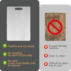 New Titanium Cutting Boards - 100% Pure Titanium Cutting Boards for Kitchen - Cutting Edge Hygiene & Durability, Double Sided Medical-grade Titanium Cutting Mat from Japan