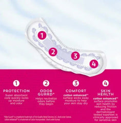 Berkley Jensen Incontinence and Post Partum Bladder Control Pad, Maximum Absorbency, 156 ct.