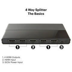onn HDMI 4-Way Splitter, Black
