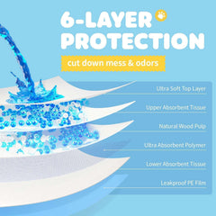 Powools Puppy Pads, 33.5" x 27.5" X-Large 6-Layer 100 Pack Dog Wee Wee Pads with Powerful Absorbency - USA MEGA SHOP