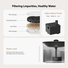 Automatic Cat Feeder and Water Fountain, Timed Pet Dry Food Dispenser, Programmable Portion Control, 1-6 Meals Per Day, Cat Fountains for Drinking with Filter, Small Pets (3L Combo)