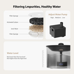 Automatic Cat Feeder and Water Fountain, Timed Pet Dry Food Dispenser, Programmable Portion Control, 1-6 Meals Per Day, Cat Fountains for Drinking with Filter, Small Pets (3L Combo) - USA MEGA SHOP