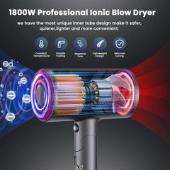 Hair Dryer, NEXPURE 1800W Professional Ionic Blow Dryer for Hair Care, Powerful Wind for Hair Drying, 2 Attachments, Grey - USA MEGA SHOP