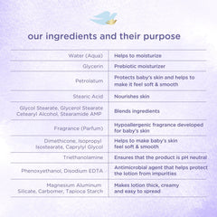 Baby Dove Sensitive Skin Care Baby Lotion Calming Moisture, 20 oz
