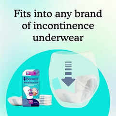 Because Incontinence Booster Pads Overnight - Ultra Long 16", For Women and Men, Adds 4 Cups Absorbency to Adult Diapers. 20 Boosters