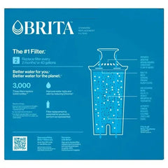 Brita Replacement Water Filters, 10-pack - USA MEGA SHOP