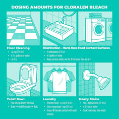 Cloralen Concentrated Household Cleaning Liquid Bleach, 3pk., 121 fl. oz. Each