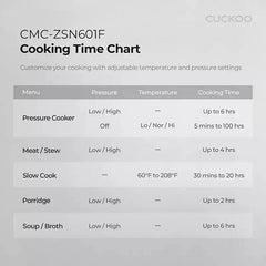 Cuckoo 6-Qt. 8-in-1 Pressure Cooker with Stainless Steel Nonstick Inner Pot