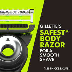 GilletteLabs Body + Intimate Razor For Men