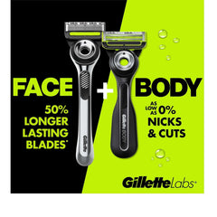 GilletteLabs Razor Duo Pack, GilletteLabs Face Razor and Body + Intimate Razor