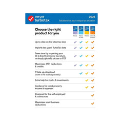 Intuit TurboTax Home & Business Fed+Efile+State 2025