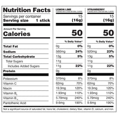 Liquid I.V. Hydration Multiplier 30 Individual Serving Stick Packs in Resealable Pouch, Variety Pack