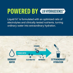 Liquid I.V. Hydration Multiplier Electrolyte Powder Variety Pack, 30 pk.