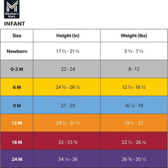 Member's Mark Baby 3-Pack Organic Cotton Bloomer Short - USA MEGA SHOP