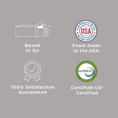 Member's Mark Hotel Premier Memory Foam Mattress, Available in Medium, Firm, and Ultra Plush