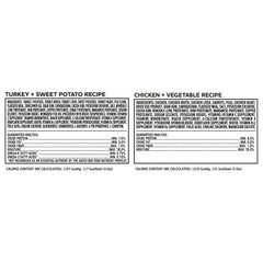 Member’s Mark Variety Pack, Small Breed Pate Style Dog Food, 3.5 oz., 24 ct.