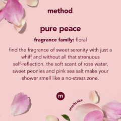 Method Body Wash, Pure Peace, 18 fl oz