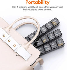 Monthly Pill Organizer, 28 Days, Compact, Portable for Elderly Parents, Patients (28 Grids) - Brands For Less USA