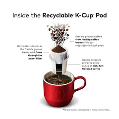 Newman's Own Organics Newman's Special Blend Keurig K- Pods, 80 ct.