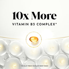 Olay Elasticity Boosting Body Wash with Collagen Peptide Serum Complex, 28 oz