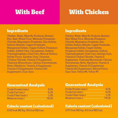 Pedigree Chopped Ground Dinner, Variety Pack, 13.2 oz., 36 ct.