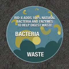RID-X Septic Tank Treatment Powder, 49 oz.