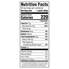 RITZ Bits Cracker Sandwiches, Cheese, 1.5 oz, 30-count - USA MEGA SHOP