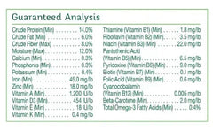 Wild Harvest Advanced Nut Diet, for Parakeets, 4.5 lbs