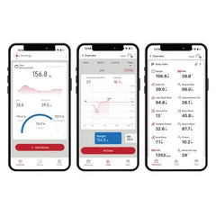 Taylor Smart Body Composition Scale with Precision Hub App