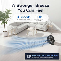 Lasko WindMachine 20" Large Floor Fan with Pivoting Head for Whole Room Cooling, Portable Indoor 3-Speed Air Circulator, Black, A20305