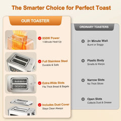 Fatabeta Toaster, 2 Slice Toaster with Dust Cover, Wide Slot for Bagel & Bread, 6-Shade Even Toasting, Defrost & Reheat, Smart LED Touchscreen, Stainless Steel - USA MEGA SHOP