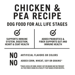 Pure Balance Grain-Free Chicken and Pea Recipe Dry Dog Food