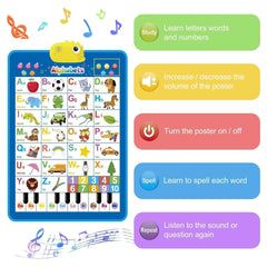 Richgv Upgraded Electronic Alphabet Poster Toddler Toys, Interactive Toys Alphabet Wall Chart, ABC Chart for Toddler, Montessori Learning Toys for Kid 1 2 3 4 Year