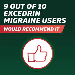 Excedrin Migraine Relief Pain Reliever Caplets, 24 Count