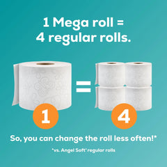 Angel Soft 2-Ply Toilet Paper, 36 Mega Rolls, 320 Sheets Per Roll