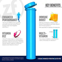 Zipfizz Energy Drink Mix Combo Pack (30 Ct.)