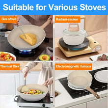 Nonstick pans shown on gas, radiant, and induction stoves