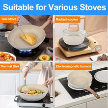 Cookware pans on stoves for gas, radiant heat, and electromagnetic cooking