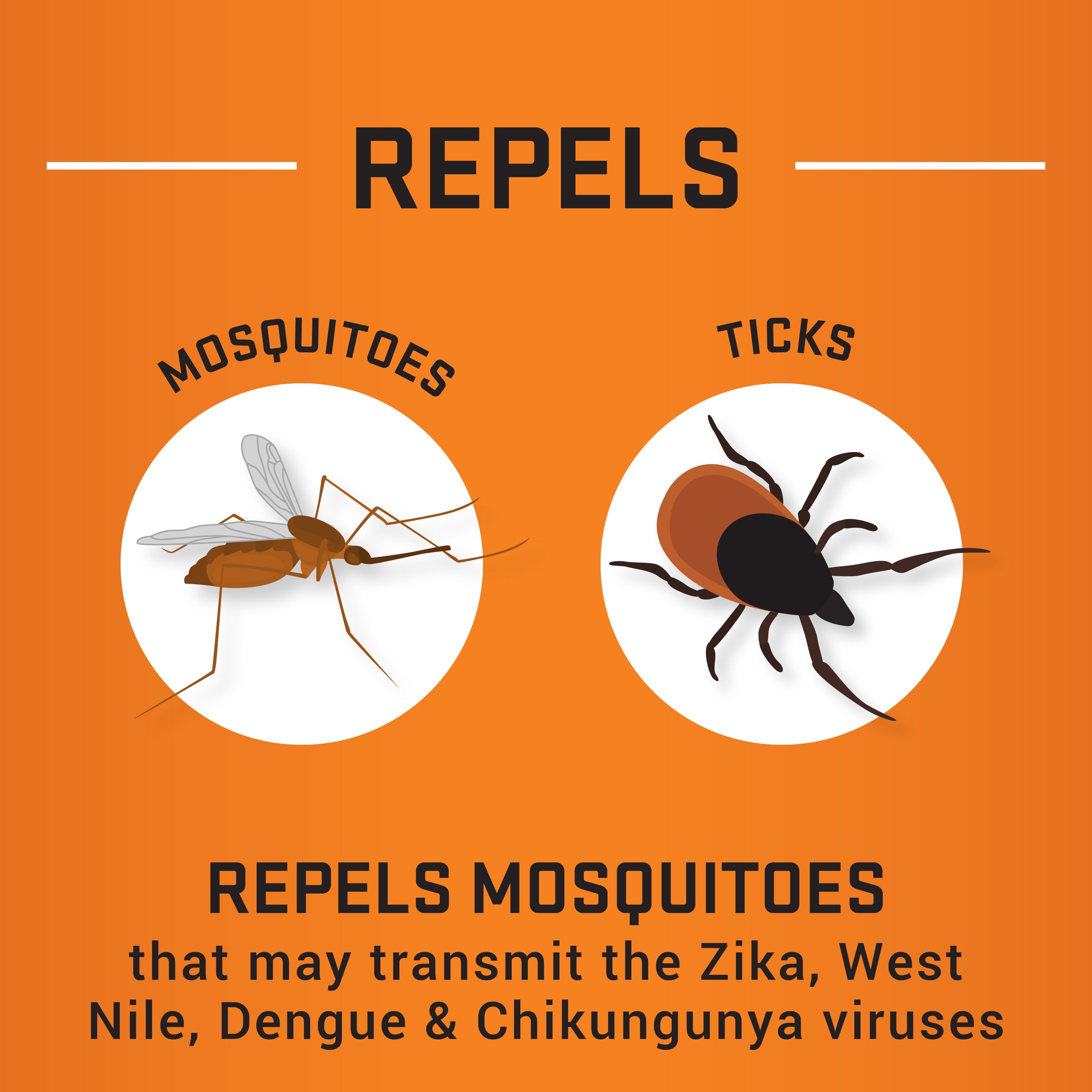 Repel Sportsmen Max Formula Insect and Mosquito Repellent, Bug Spray with 40% DEET, 8.125 Oz